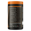 EthicSport ProSintech® 400 капсул