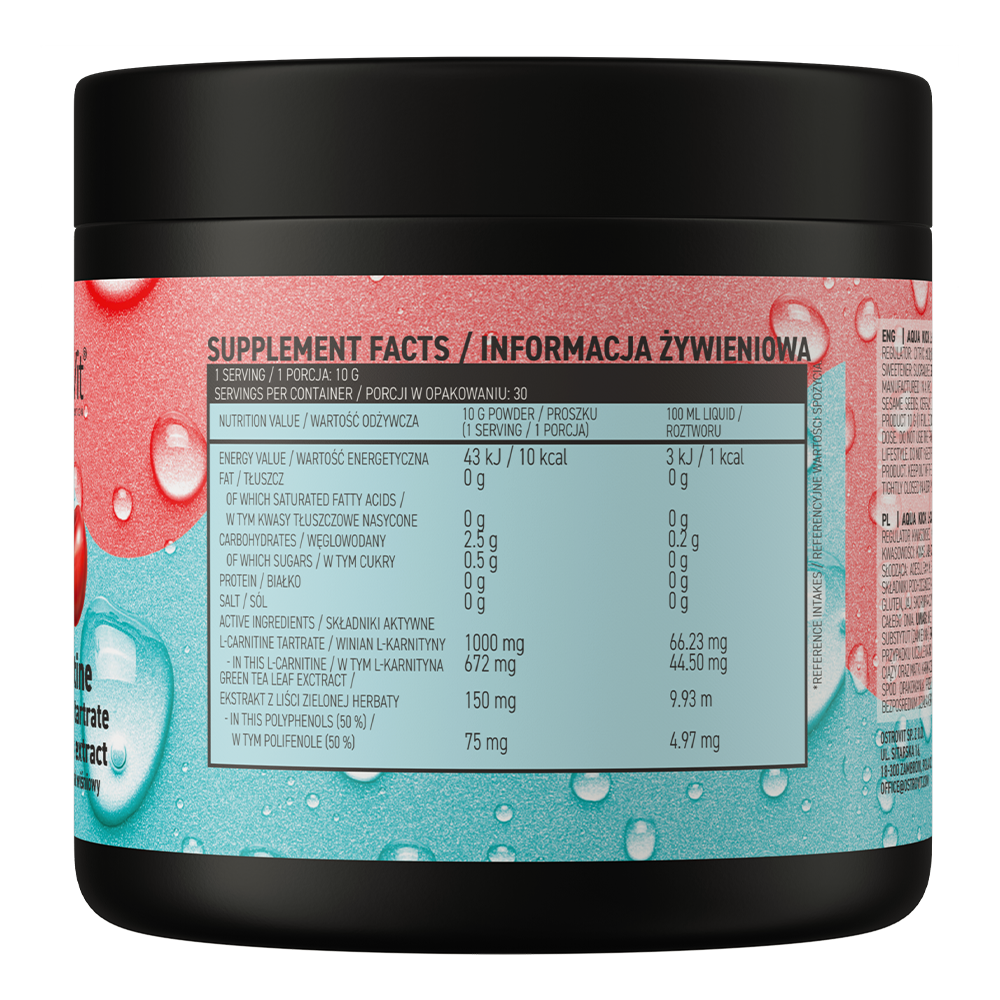 l carnitine semaglutide semaglutide with l-carnitine side effects 🔑 Core Benefits of L-Carnitine